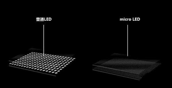 新罗苹果手机维修分享什么时候会用上MicroLED屏？ 