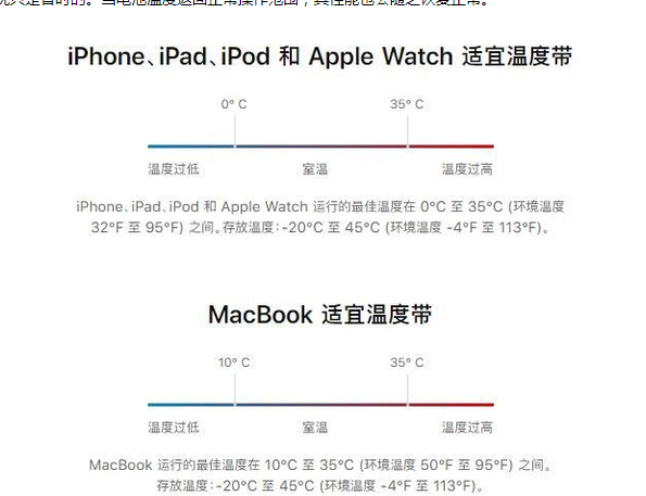 新罗苹果13维修分享iPhone 13耗电越来越快怎么办 