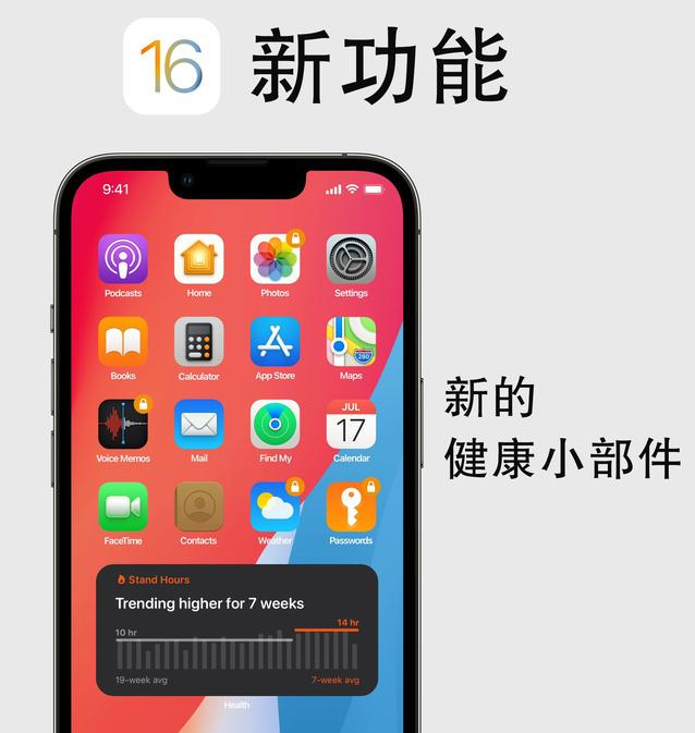 新罗苹果手机维修分享iOS16新功能汇总 