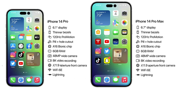新罗苹果14维修分享iPhone 14具体参数汇总 
