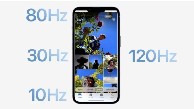 新罗苹果14维修分享iPhone 14有高刷吗 