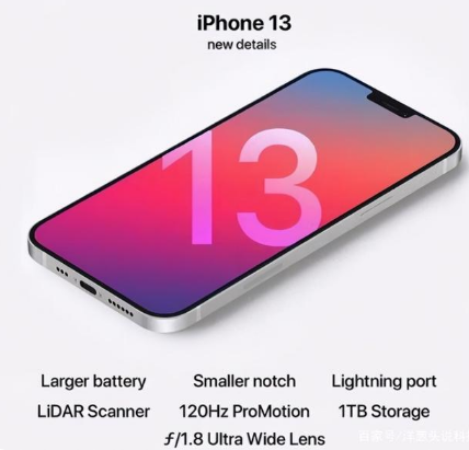 新罗苹果手机维修分享iPhone 13起售价多少钱 