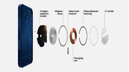 新罗苹果手机维修分享iPhone 12真的会威胁身体健康吗 