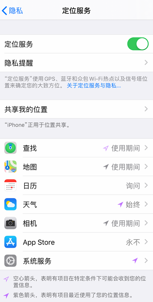 新罗苹果手机维修分享iPhone 状态栏中时间显示为蓝色图标是什么情况 
